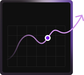 Research Progress Graph